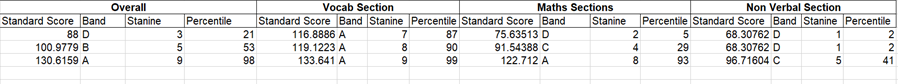 Downloading Full Predictive Reports -detailed Guide – CEM