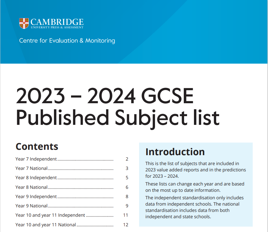 2023 2024 GCSE Published Subject list CEM
